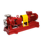 Magnetic Drive Centrifugal Pump for Sodium Hydroxide