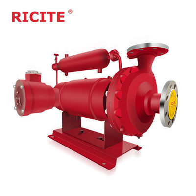 Canned Motor Pump Heavy Duty