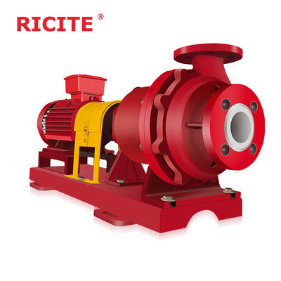 Coupled Magnetic Drive Centrifugal Pump for Large Flow Application