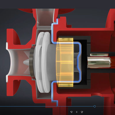 Magnetic Coupling Centrifugal Pump for Chemicals